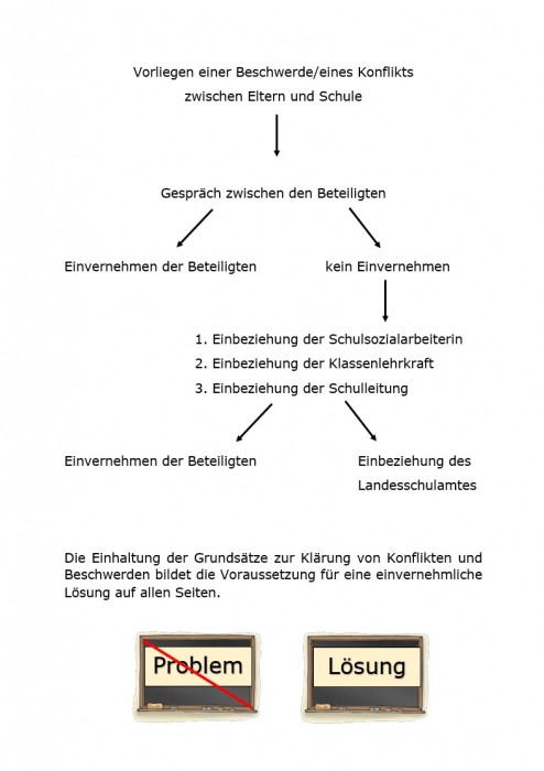 beschwerdemanagement.jpg